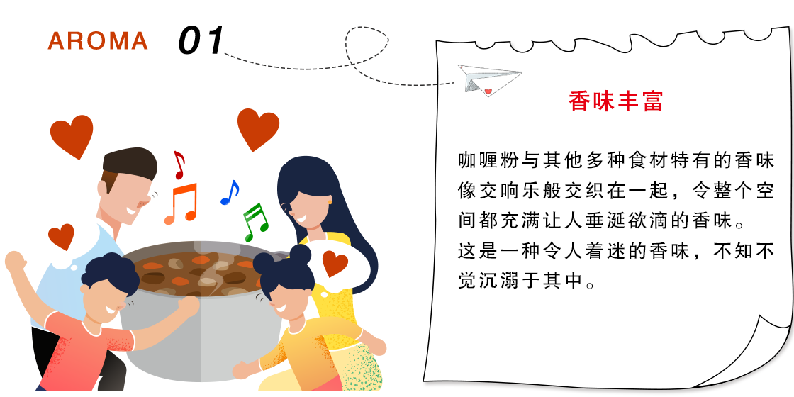 好侍食品_令人着迷、垂涎欲滴的香味,咖喱与其他多种配料特有的香味像交响乐般交织在一起，令整个空间都充满让人垂涎欲滴的香味。这是一种令人上瘾的香味，不知不觉沉溺其中。