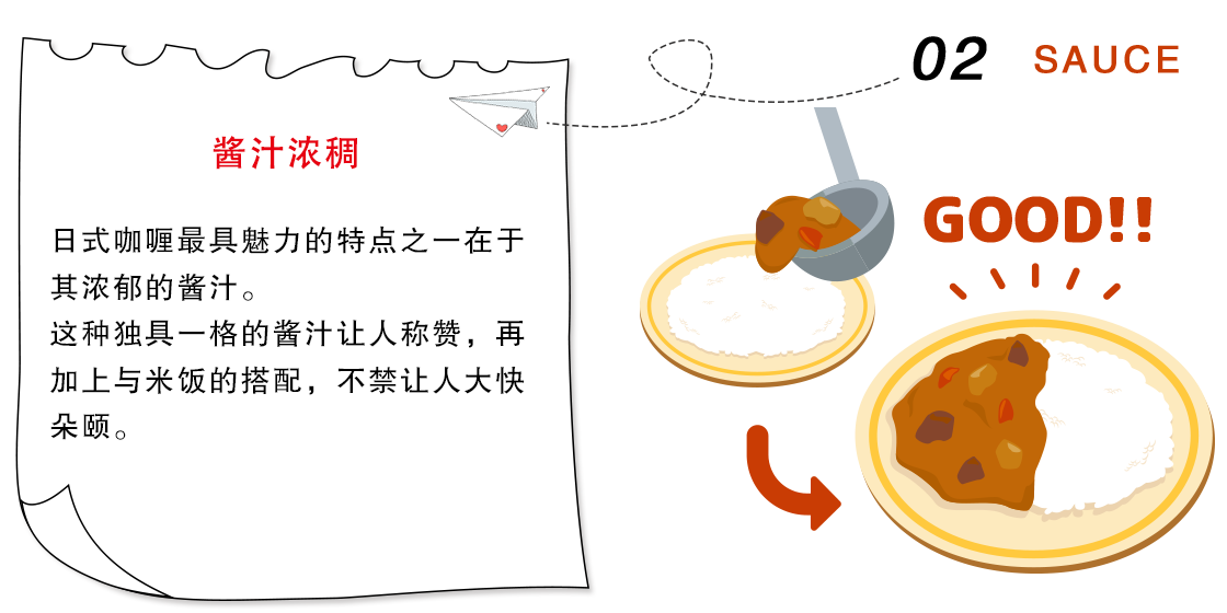 好侍食品_搭配米饭的浓厚酱汁,日式咖喱魅力的特点之一在于其浓郁的酱汁。这种独具一格的酱汁让人为之着迷，再加上与米饭的搭配，不禁让人大快朵颐。