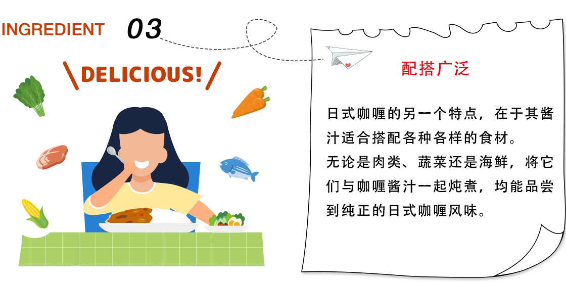 好侍食品_让食材更加美味,日式咖喱的另一个特点，在于其酱汁适合搭配各种各样的食材。无论是肉类、蔬菜还是海鲜，将它们与酱汁一起煨煮，即可充分发挥每种食材的美味。试着找出你喜欢放在咖喱里的食材吧。
